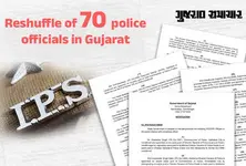 IPS Gyanendra Singh Malik appointed as Ahmedabad’s new police commissioner