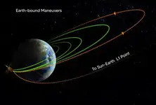 Send off towards the Sun for Aditya-L1 spacecraft on Sept 19: ISRO