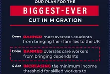 Overseas care workers can no longer bring dependants to UK