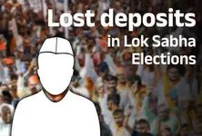 2,478 candidates lose deposits in 10 years in Lok Sabha elections in Gujarat