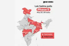 Voting begins in fifth phase of Lok Sabha polls, several bigwigs in fray