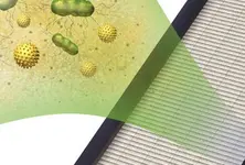 Prolonged use of AC may raise risk of dry skin, asthma attacks: Doctors