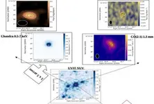Indian scientists find radio jet from dwarf galaxy interacting with interstellar gas