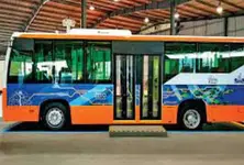 BRTs passengers filed 792  complaints against drivers in past 4 years in Ahmedabad