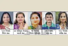 840 Jain devotees from Ahmedabad set record with ‘Masakshaman’