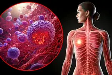 Obesity, Keto diet linked to higher risk of breast cancer: Study