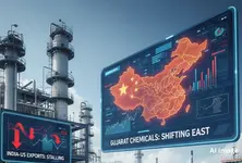 Gujarat’s chemical industry looks to China as India’s US exports stall