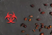 Gujarat ATS foils Hyderabad doctor’s bio-terror plot disguised as business trip