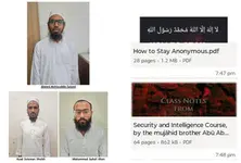 Gujarat ATS uncovers ISIS flag, encrypted network in probe against 3 terror suspects