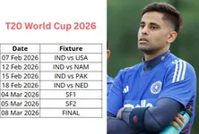Men's T20 World Cup 2026 schedule: Tournament to begin on Feb 7