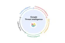 Google to tackle advanced cyber threats with Gemini AI