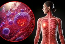 Physical activity in adolescence may ward off breast cancer risk later: Study